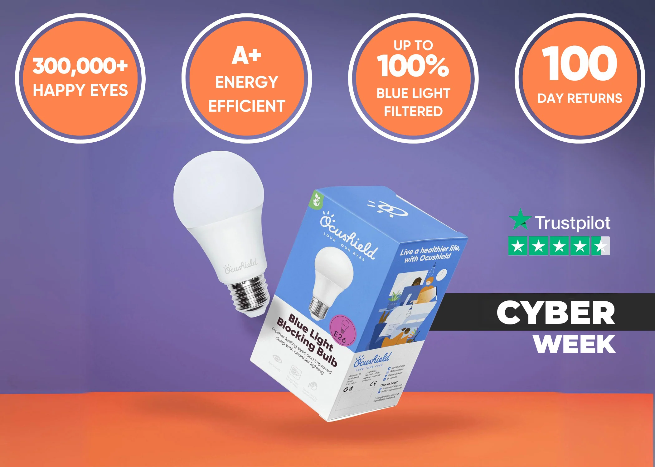 NEW - Blue Light Blocking Light Bulb - Ocubulb - Image 15
