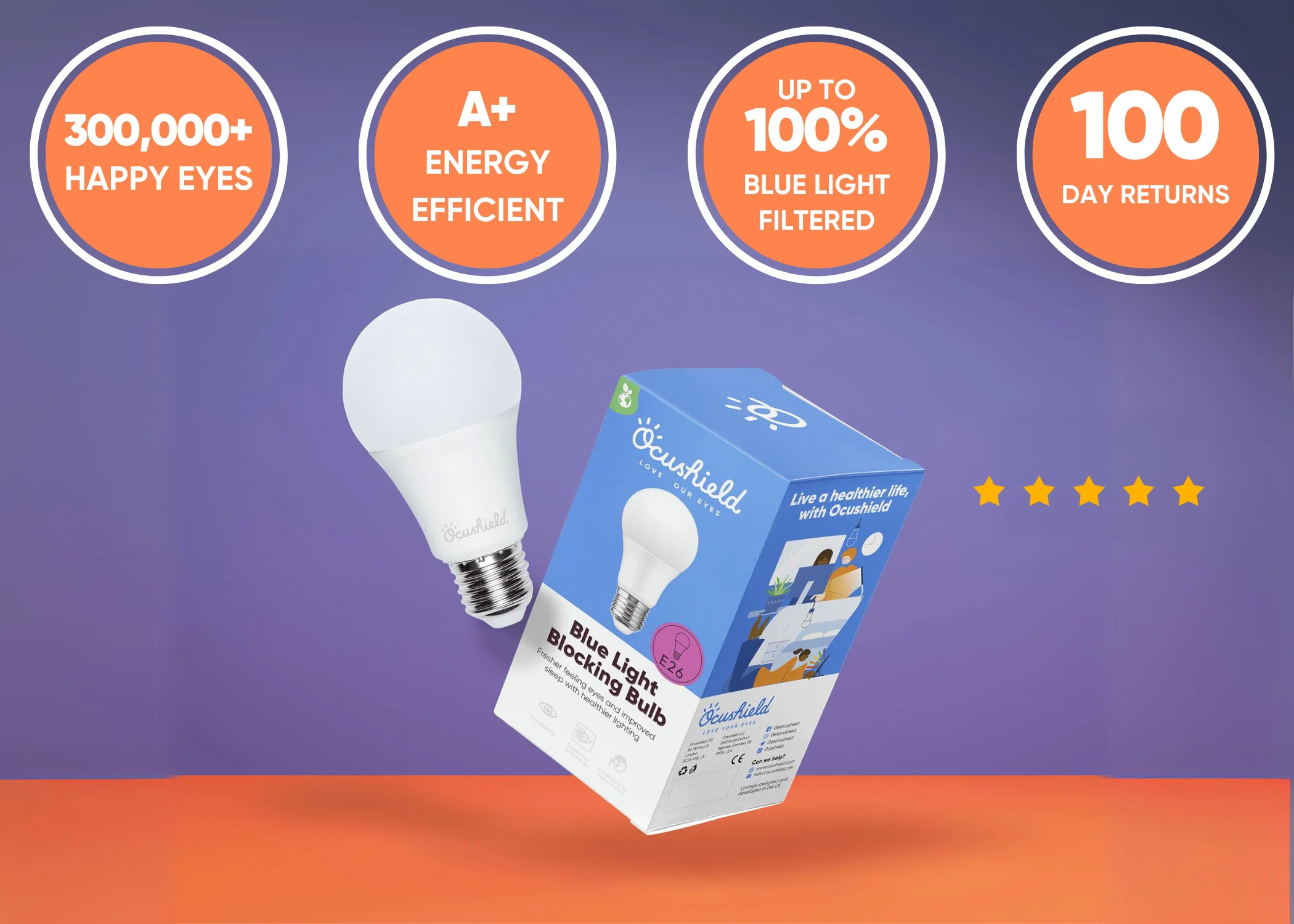 NEW - Blue Light Blocking Light Bulb - Ocubulb - Image 16