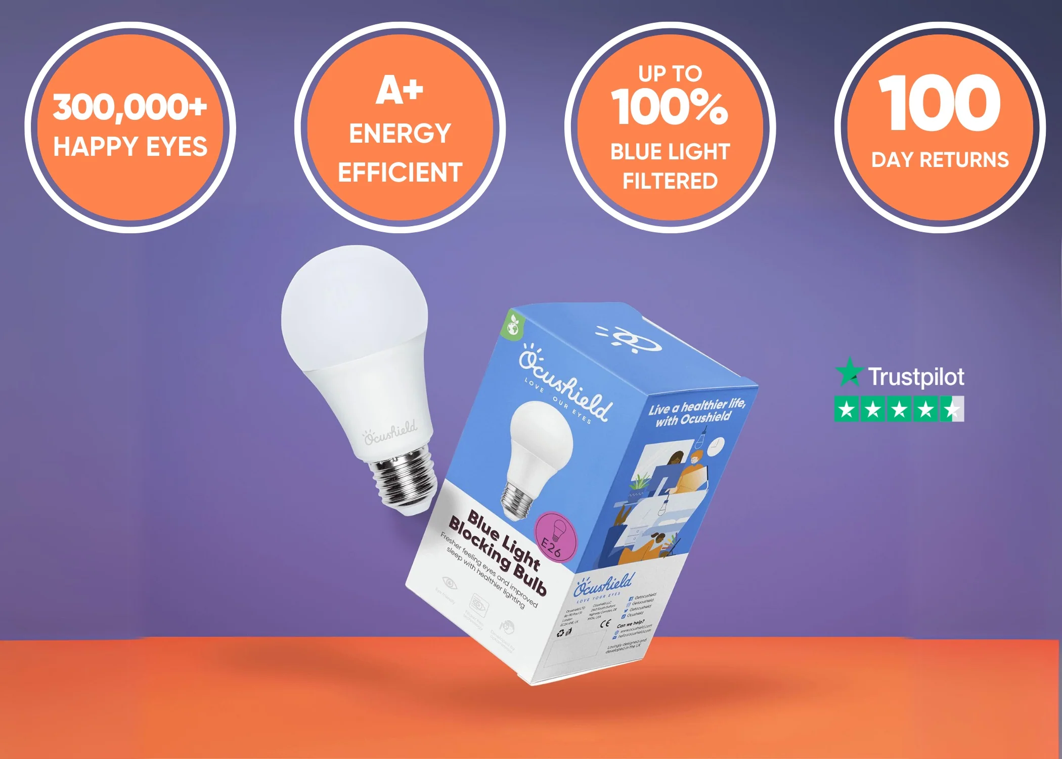 NEW - Blue Light Blocking Light Bulb - Ocubulb - Image 17