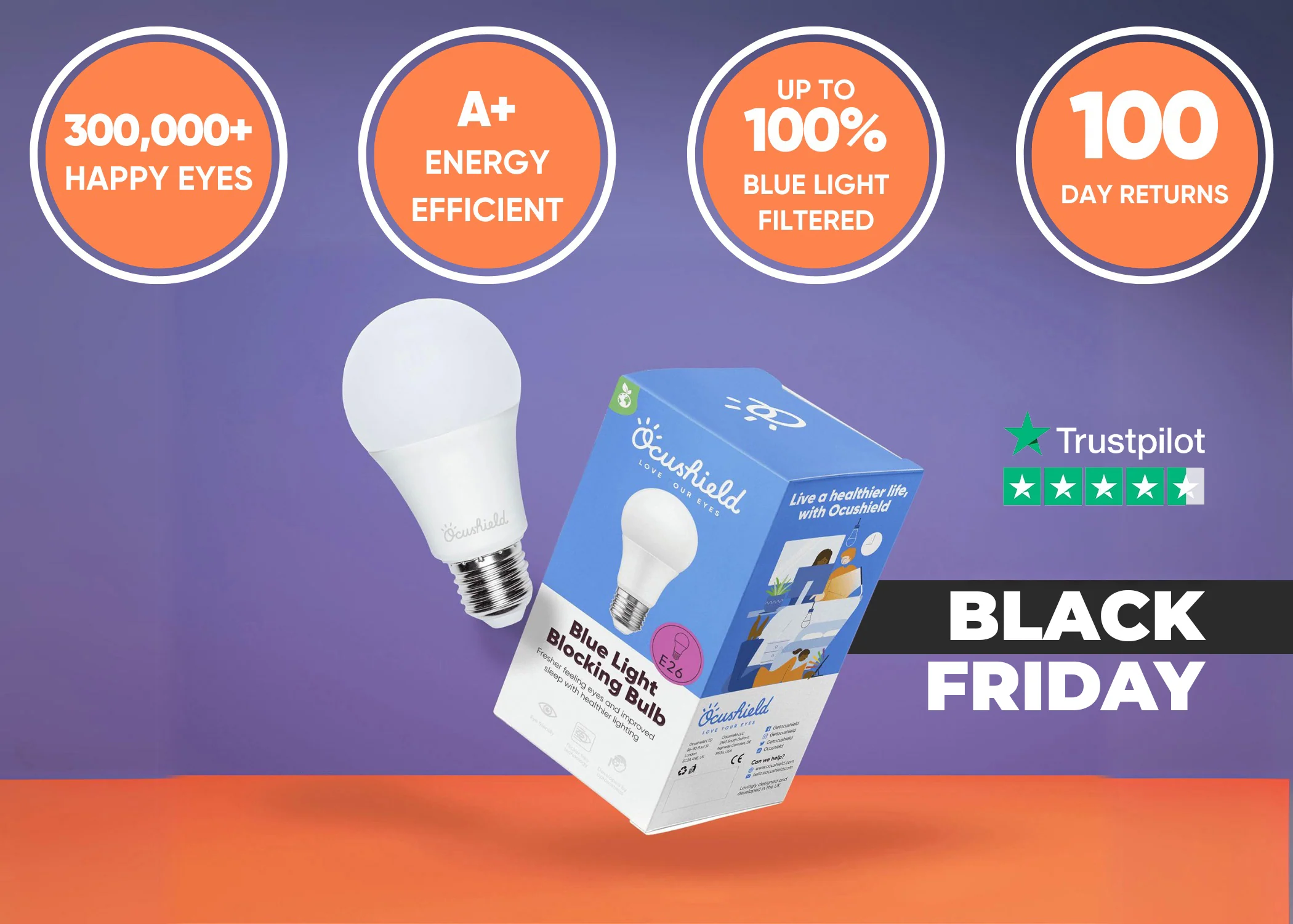 NEW - Blue Light Blocking Light Bulb - Ocubulb - Image 18
