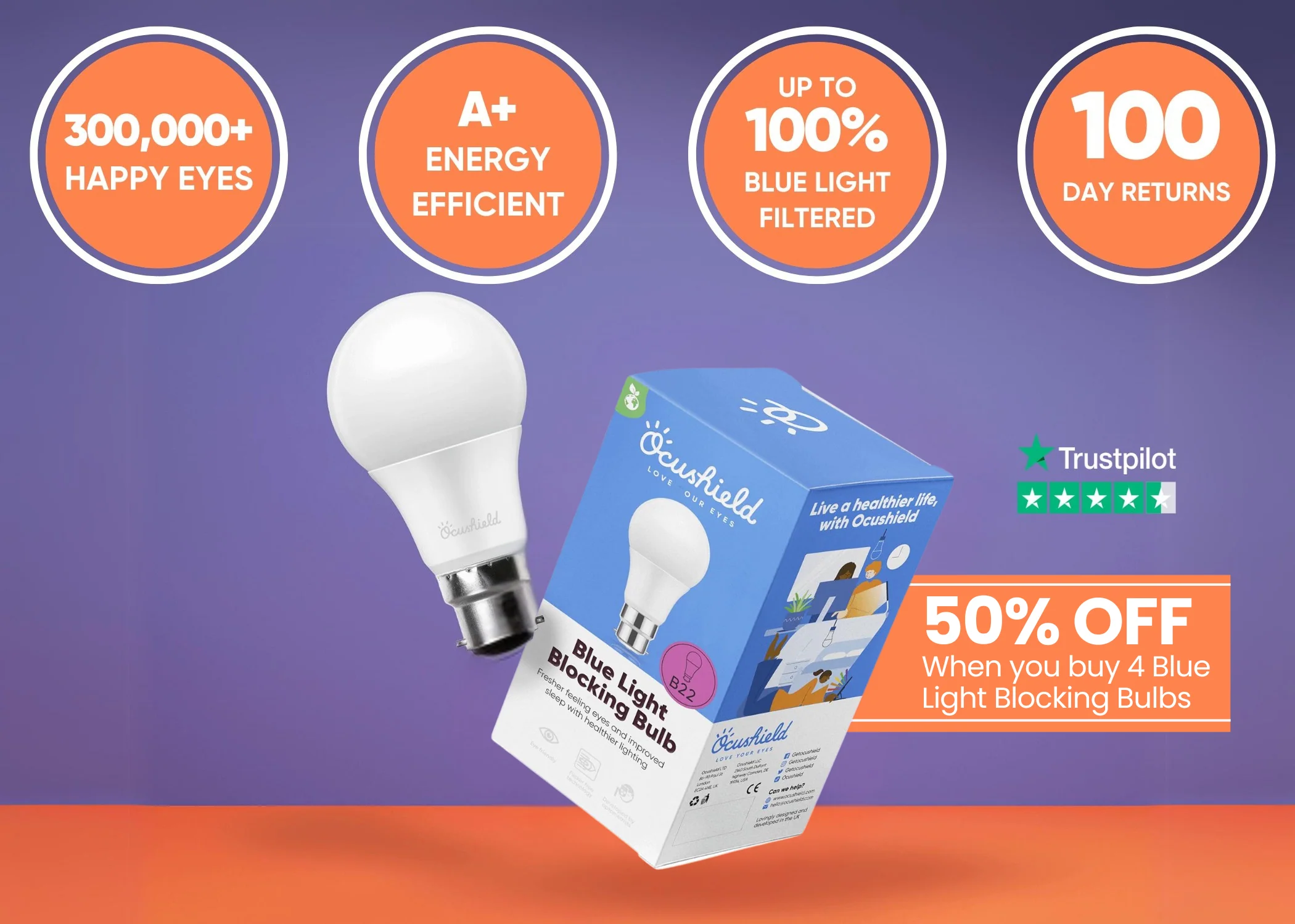 NEW - Blue Light Blocking Light Bulb - Ocubulb - Image 19