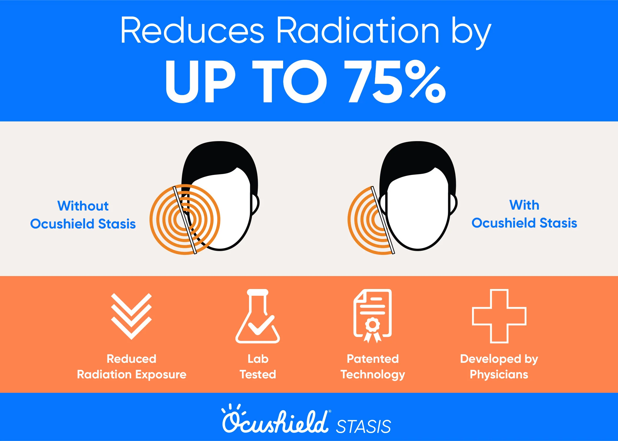 NEW - EMF Radiation Protection for iPhone - Stasis, by Ocushield - Image 5